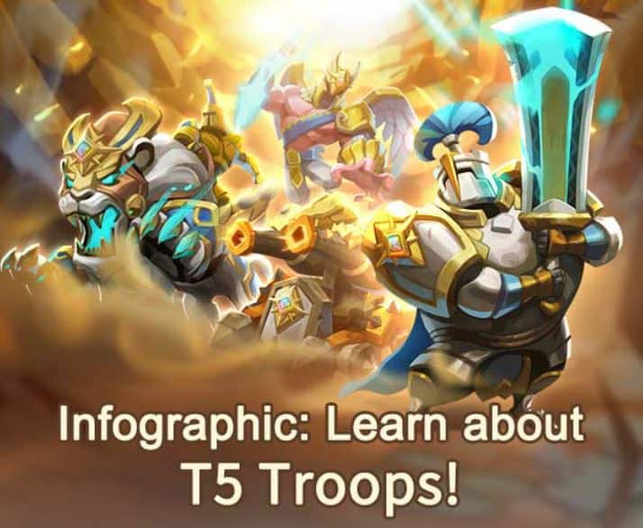 T5 Troops announced for 4th birthday