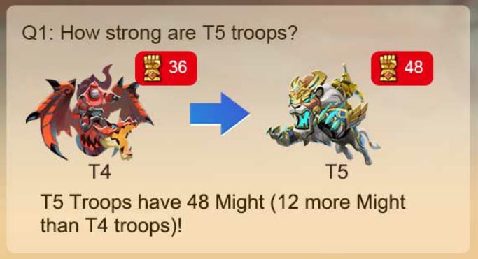 Lords Mobile is 4 Years Old and its Birthday Present is T5 Troops